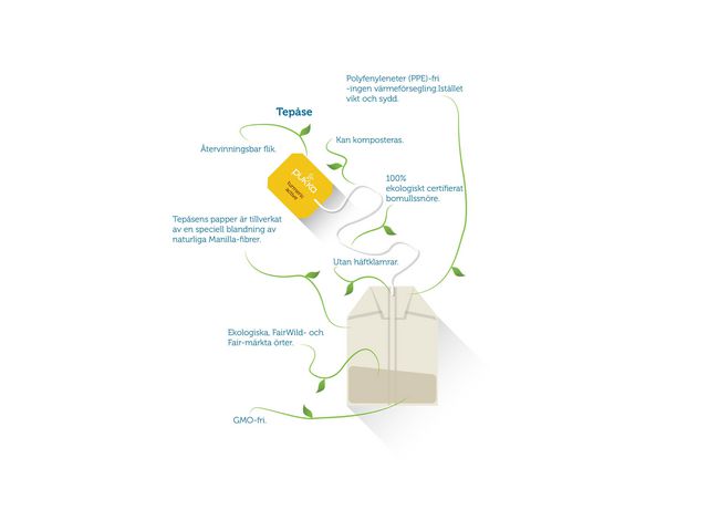 Te PUKKA Örtte Relax 20/fp